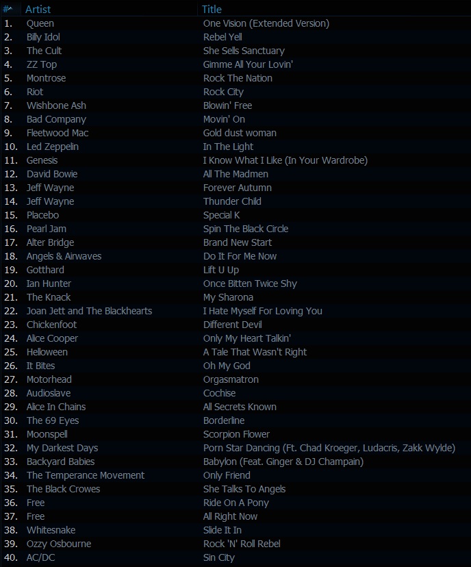 rd January 2013 playlist
