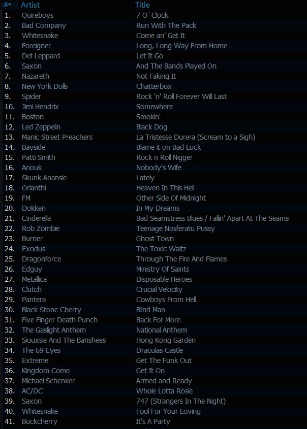 'The Classic Rock Show' 25th April playlist