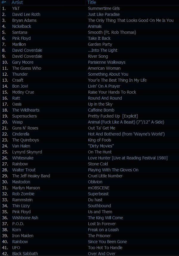 The Classic Rock Show playlist July 11th 2013