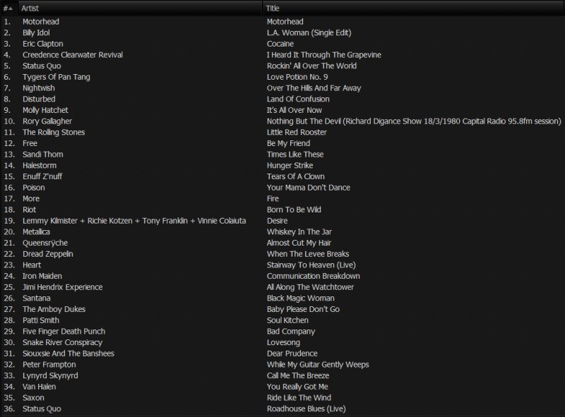 The Classic Rock Show 'Cover Versions' Special February 13th 2014