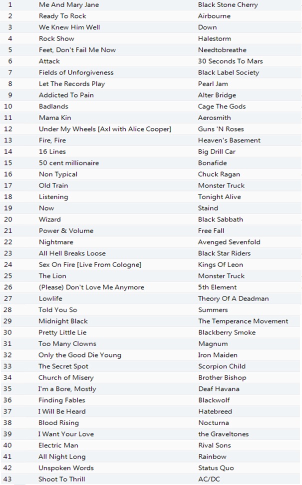 Bex Rocks April 3rd 2014