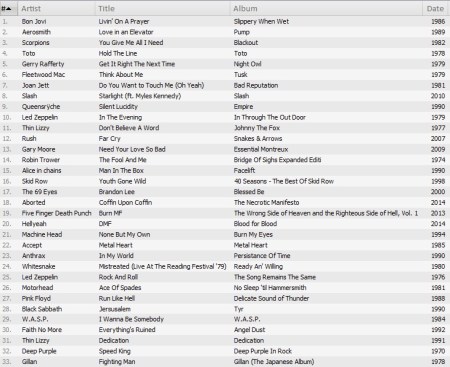 August 21st playlist